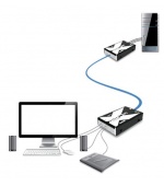 Adder X-DVI PRO, DVI extender