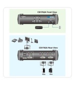 ATEN 2port DVI KVMP USB hub, audio, 1.8m