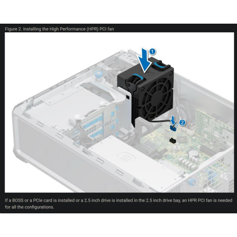DELL PowerEdge T160 PCIe Fan Customer Kit