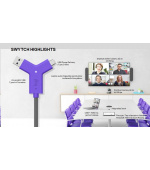 Logitech SWYTCH pro RALLY, MeetUp, GROUP i jiné USB konferenční kamery