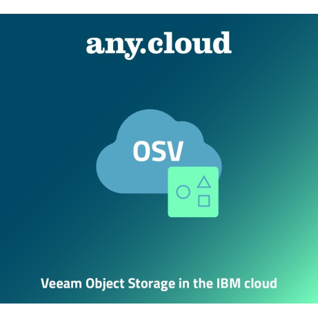 Anycloud ACBE | BACKUP FOR ENTRA ID 1Y