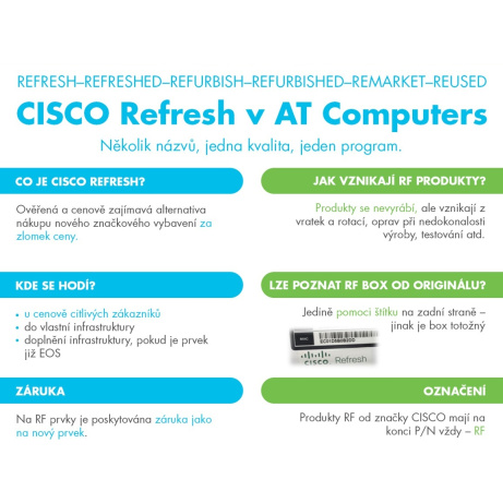 Cisco CBS220-24T-4X-EU REFRESH