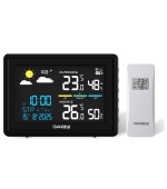 GARNI 530 Line - meteorologická stanice