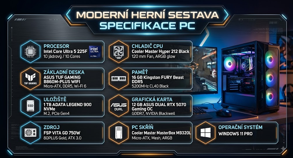 BOHEMIAPC GAMER – konfigurace