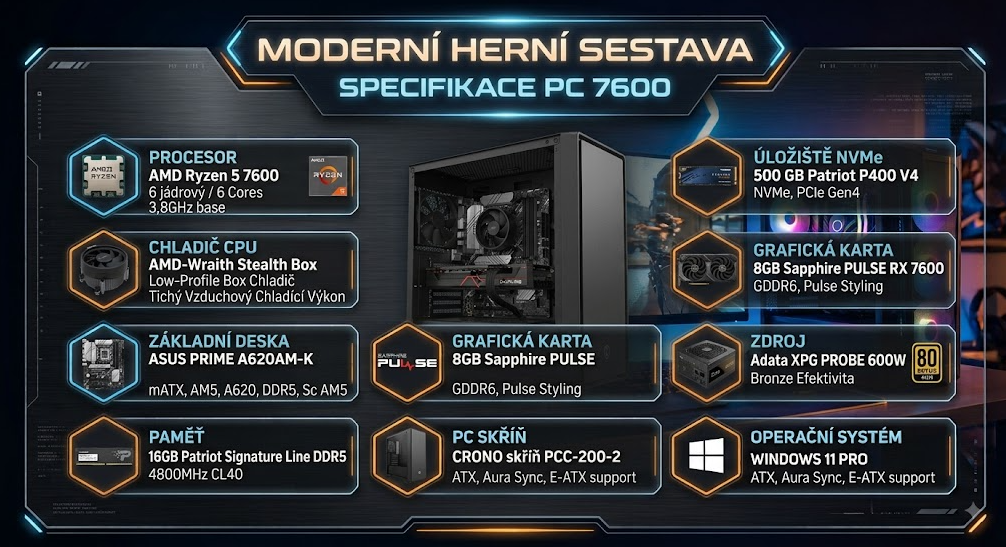BOHEMIAPC GAMER Ryzen 5 7600 a Radeon RX 7600